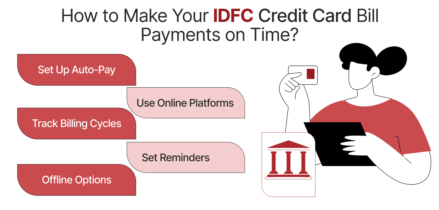 How to Make Your IDFC Credit Card Bill Payments on Time